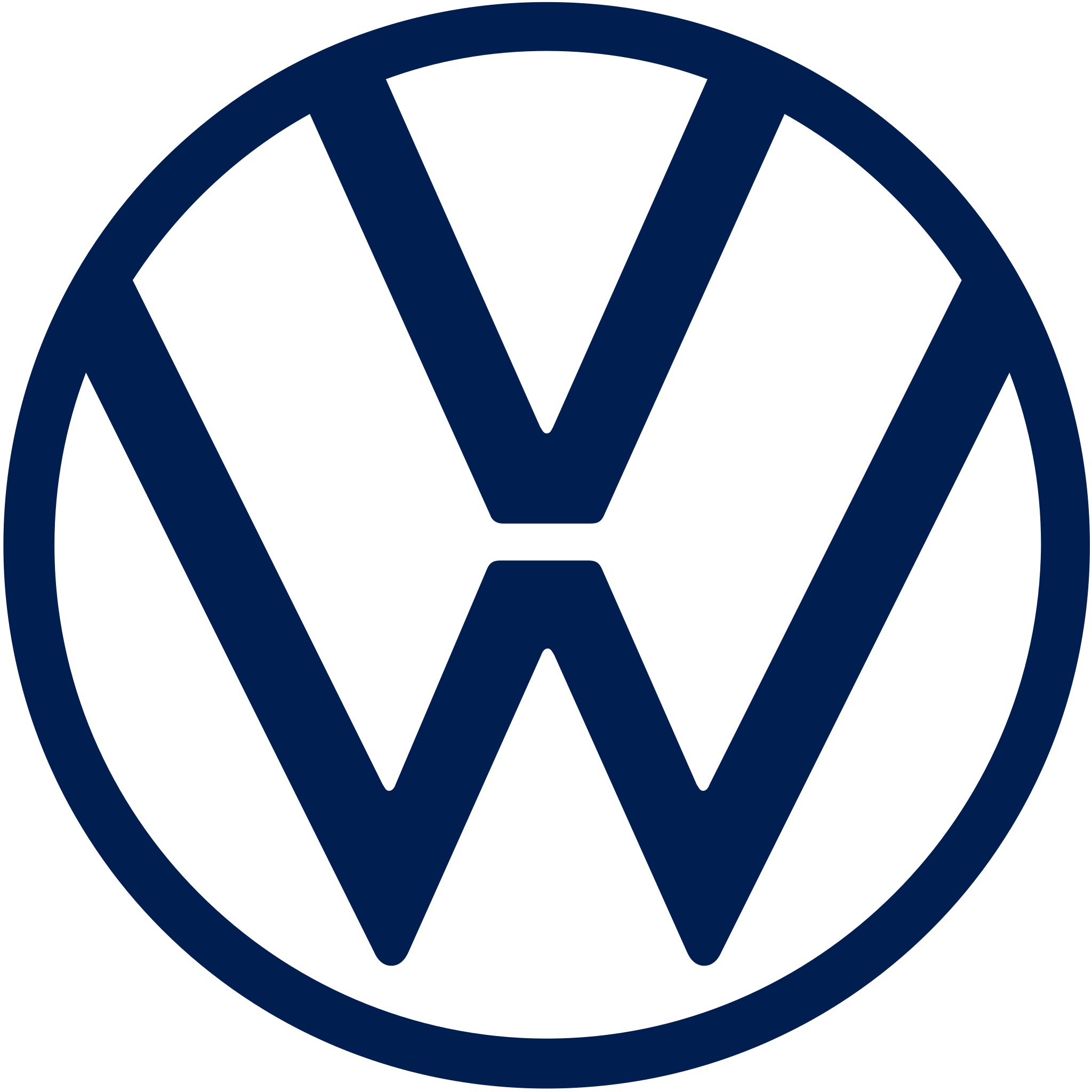 VW logo